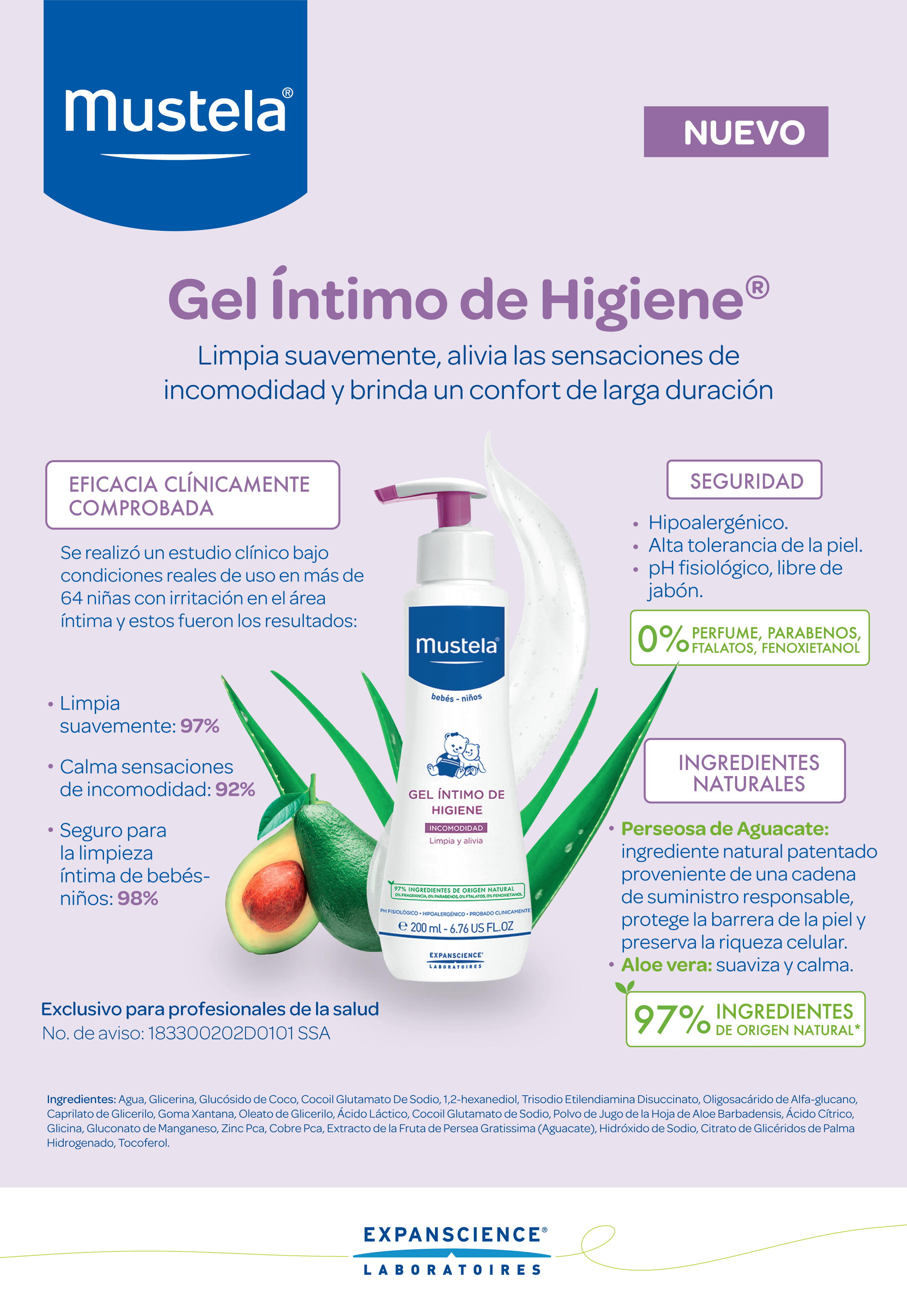 Gel íntimo de higiene