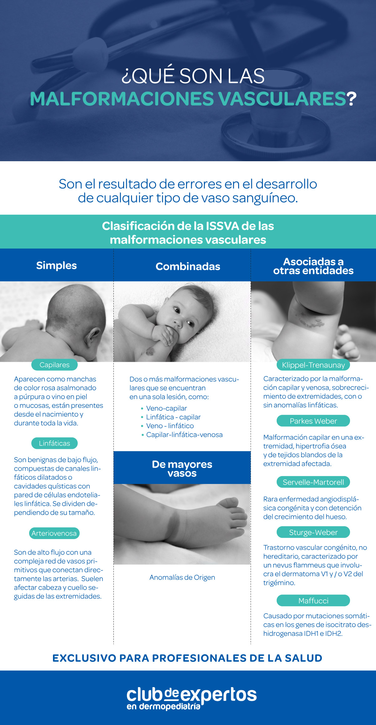 Malformaciones Vasculares