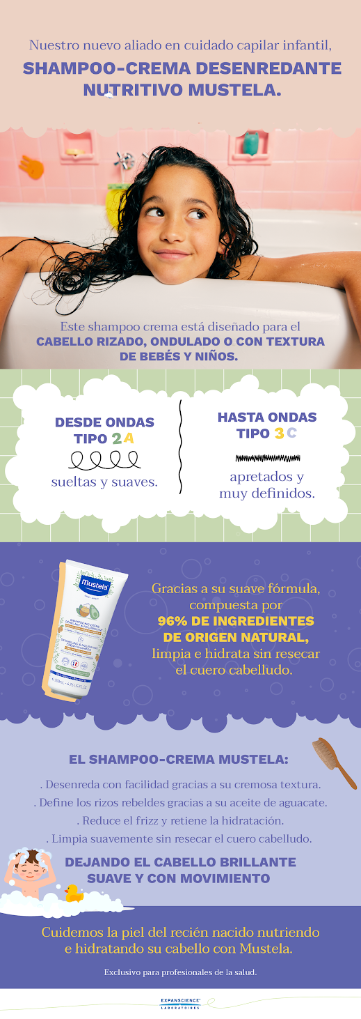 Shampoo-crema Desenredante Nutritivo Mustela